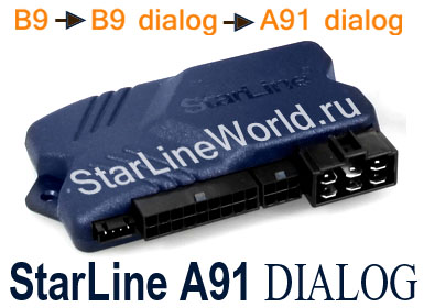 Центральный Блок Управления StarLine A91 Dialog